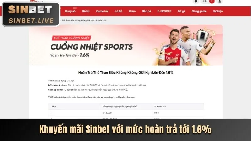 Các phương thức gửi và rút tiền qh888